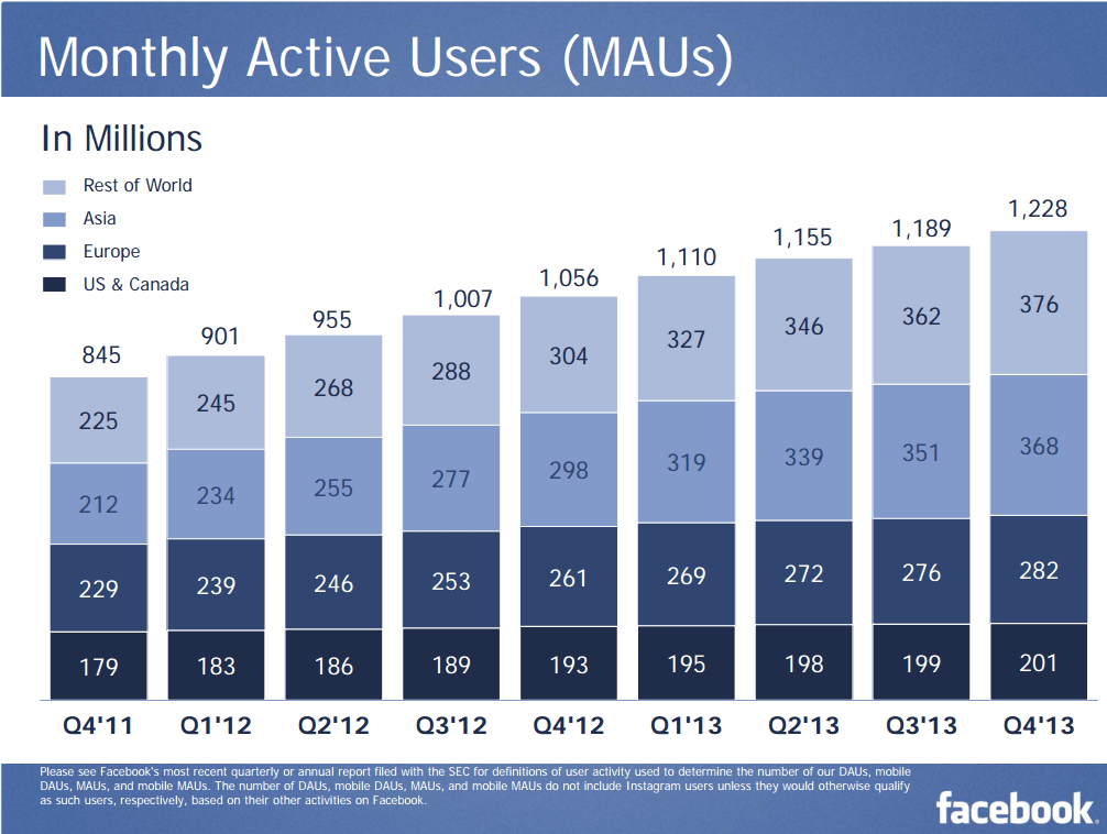 Screen Shot 2014-01-30 at 15.13.40