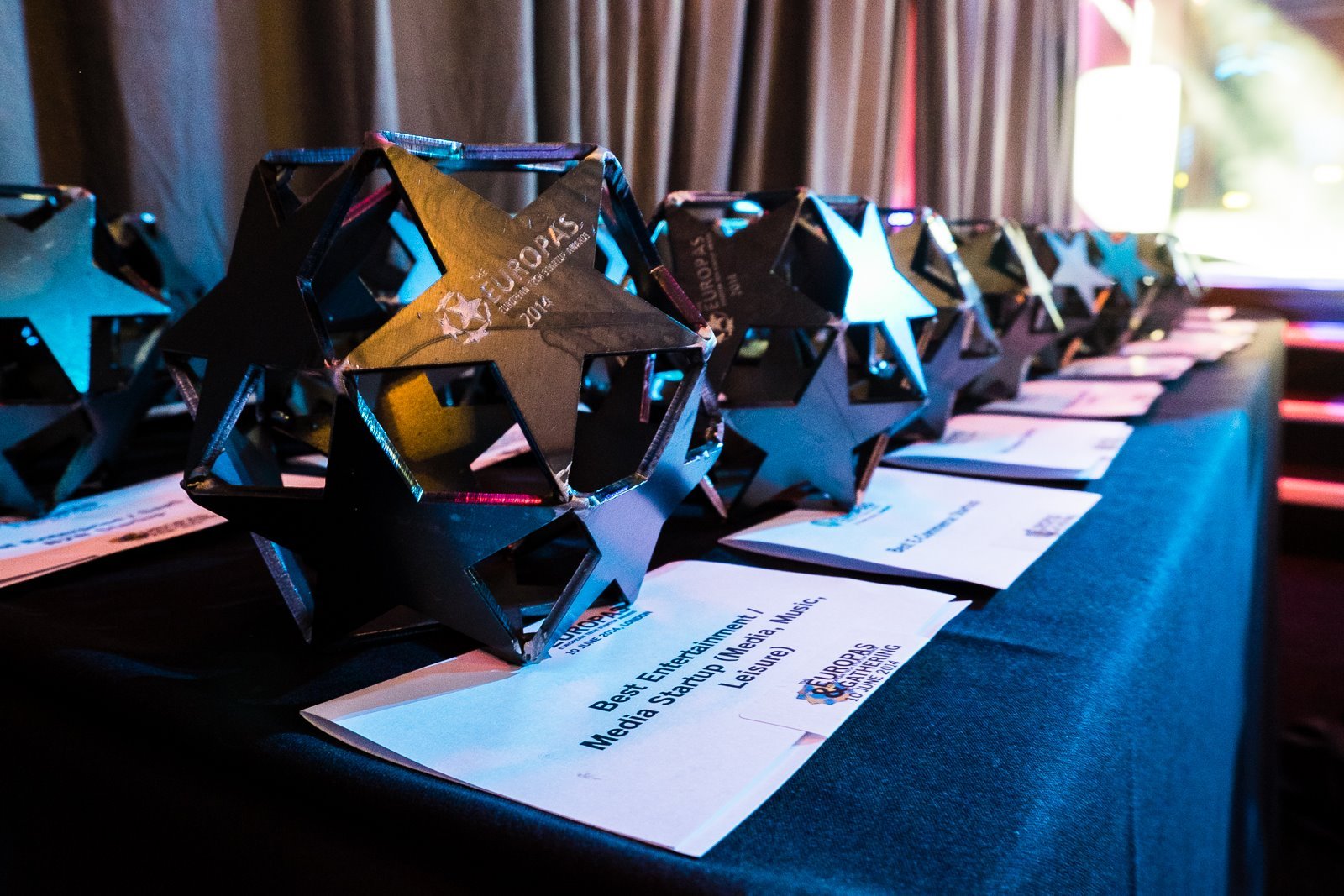 Is this the best Europe can do? The Europas 2014 - who won, and why