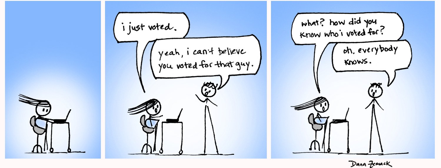 The perils and promises of online voting: can the ballot box ever truly (and safely) go digital in Europe?