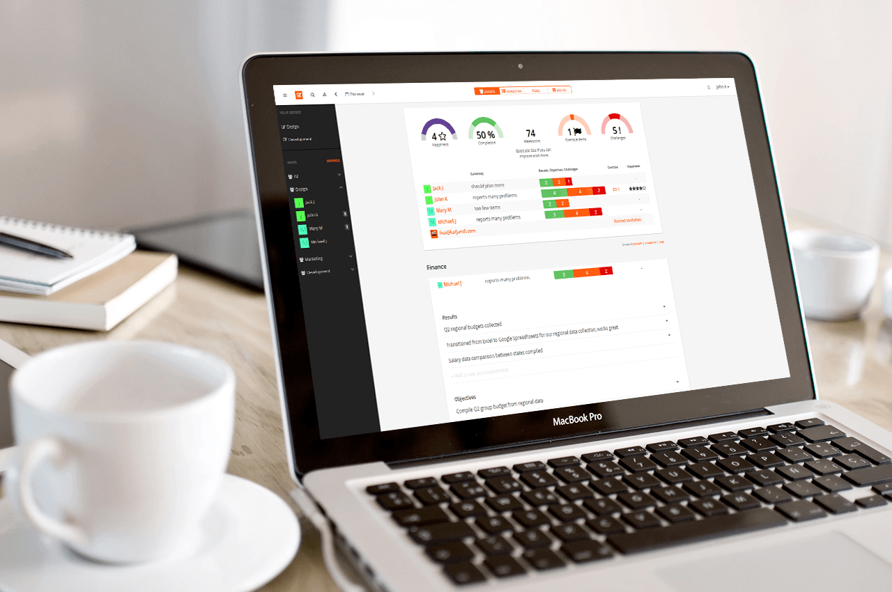 Startup Spotlight: Weekdone, the Estonian startup that wants to help teams work better together
