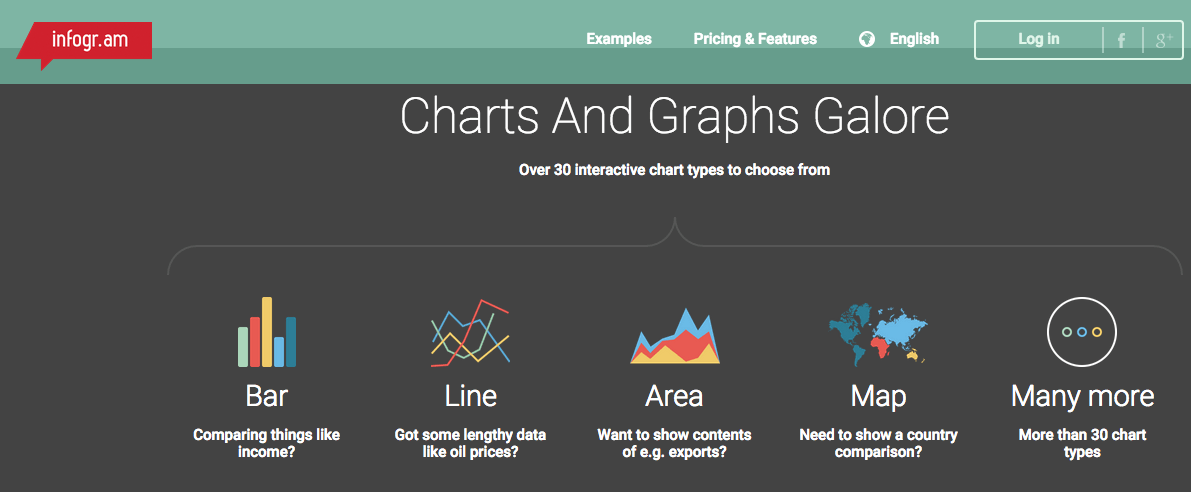 A chat with Uldis Leiterts, founder of data visualisation platform Infogr.am (video interview)