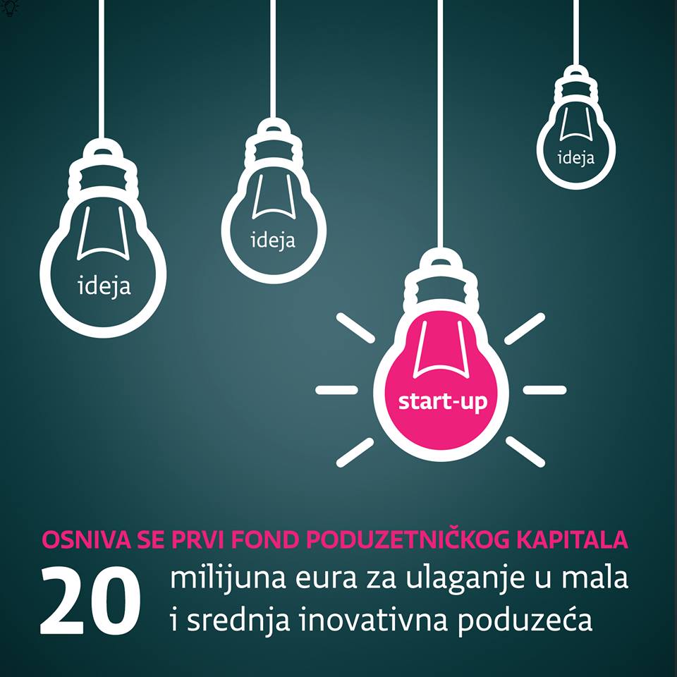 VC funding in Croatia and Southeast Europe: A gaping hole that's slowly being filled