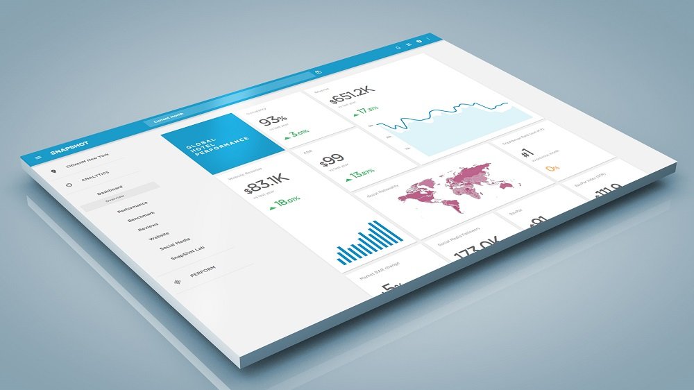 How Berlin's SnapShot is bringing data analytics to hotels, armed with €25 million in funding