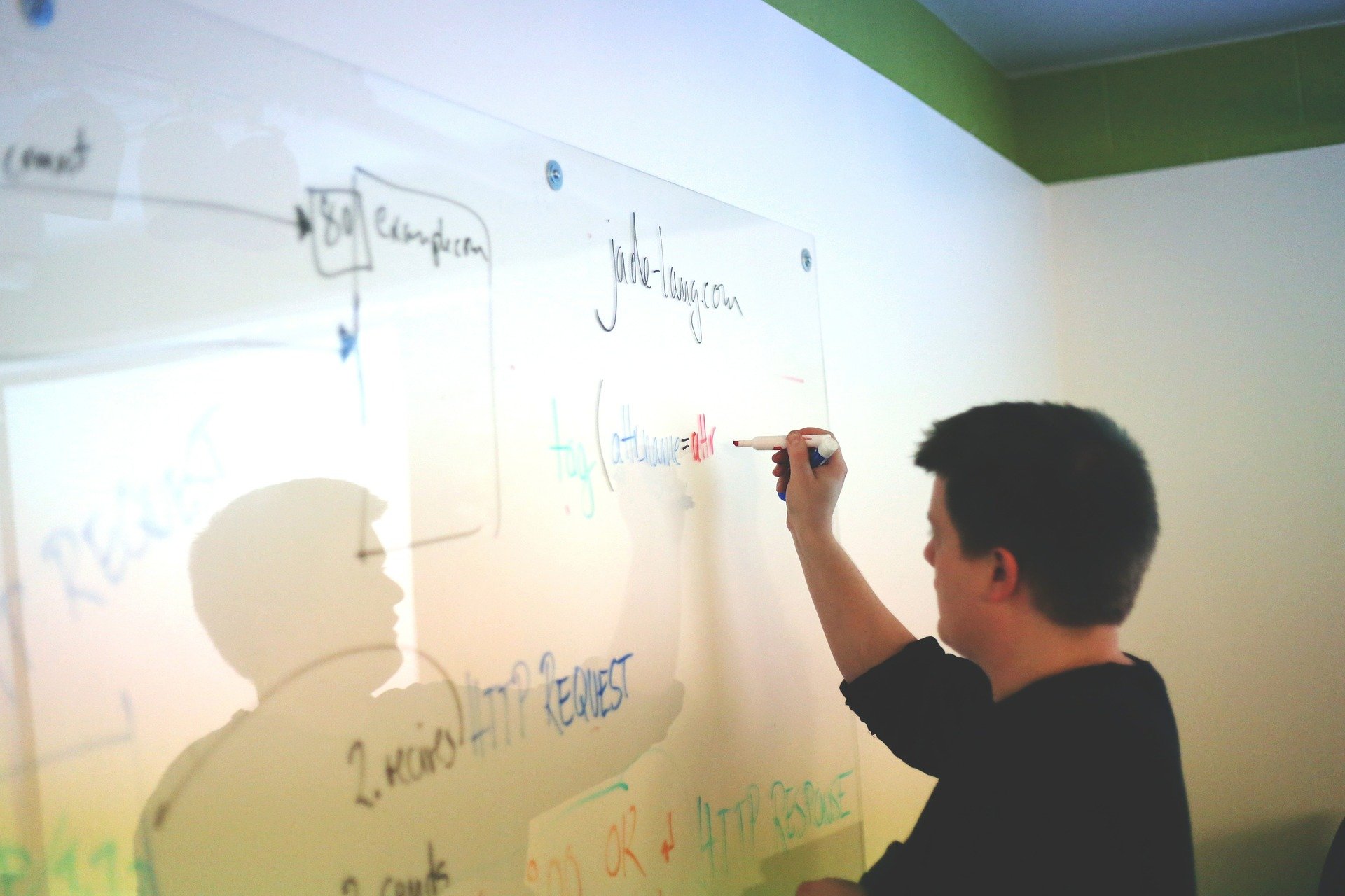 Why startups need to get some basics down at the very beginning