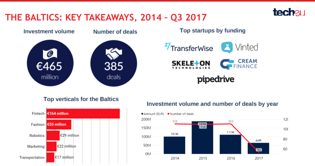 Screen Shot 2017-11-27 at 10.36.06