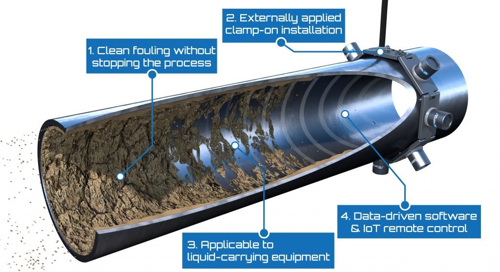 Finnish industrial machinery cleaning startup Altum raises Series A round, expands to the US