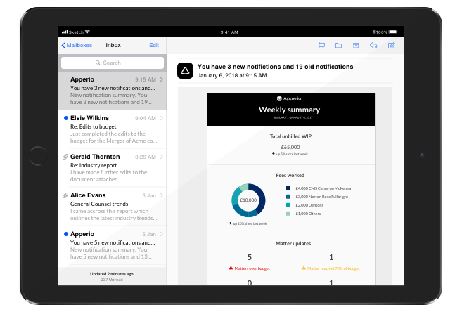 UK-based legal tech startup Apperio raises $10 million