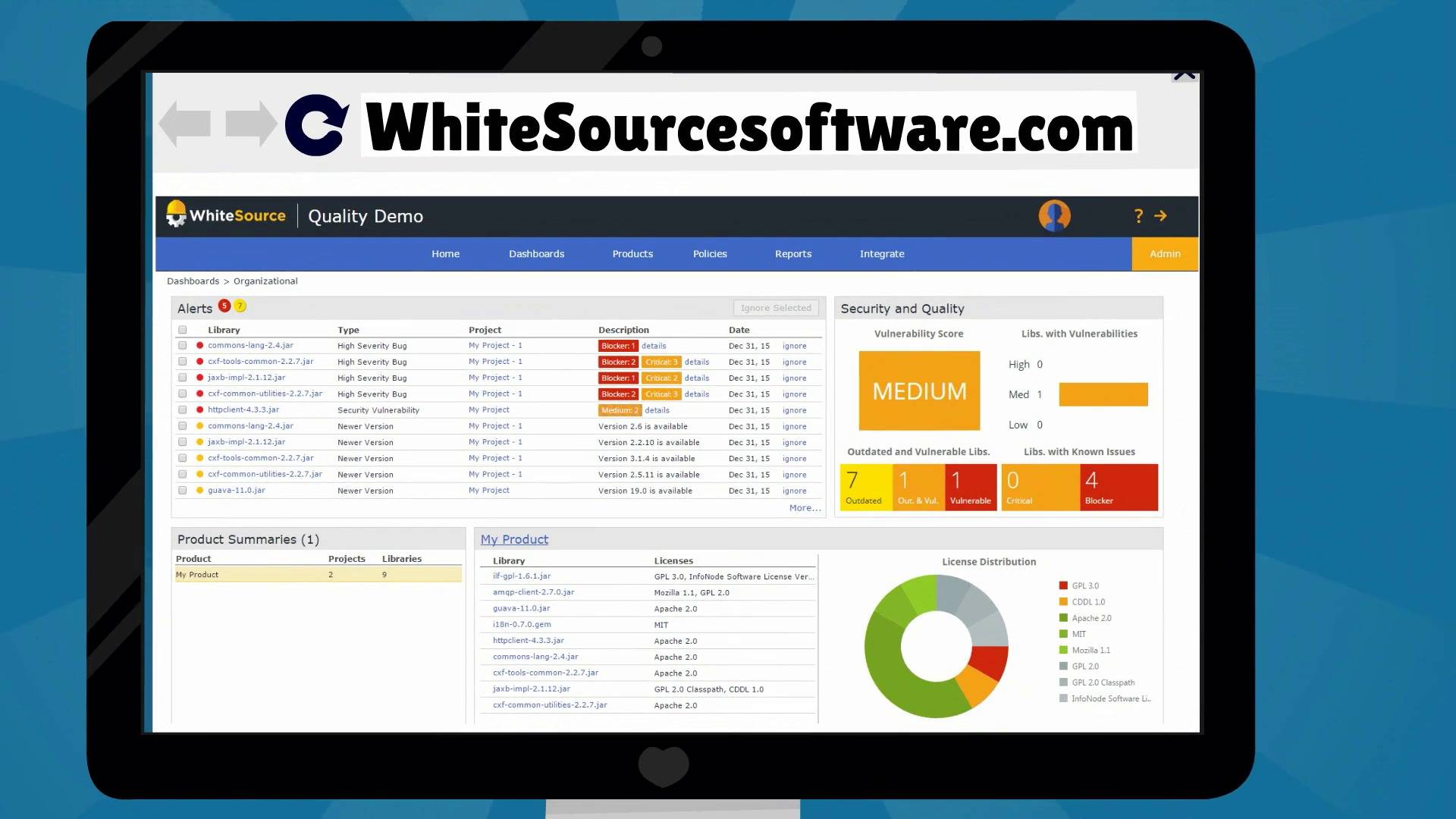 Israeli open source security company WhiteSource secures $35 million