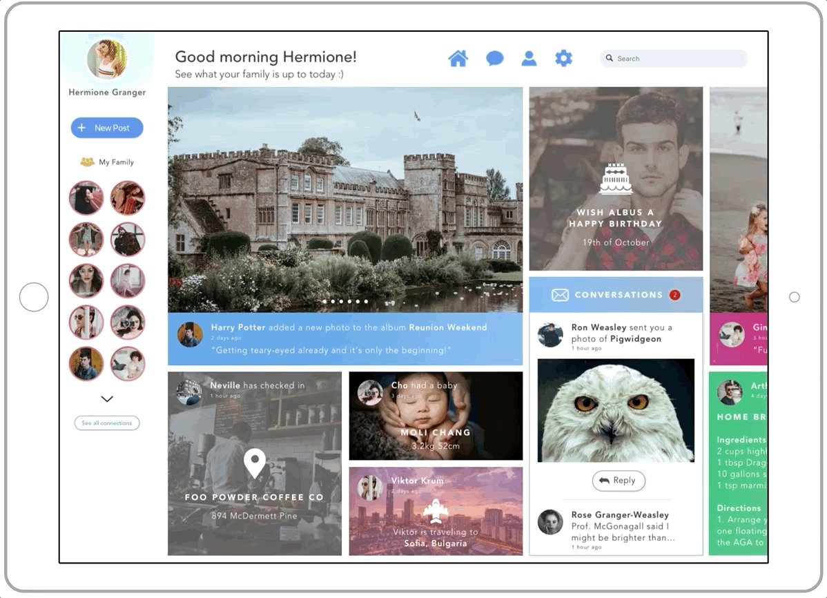 Scottish startup Kindaba secures funding, adding to the total of €270 million poured into “family tech” since 2015