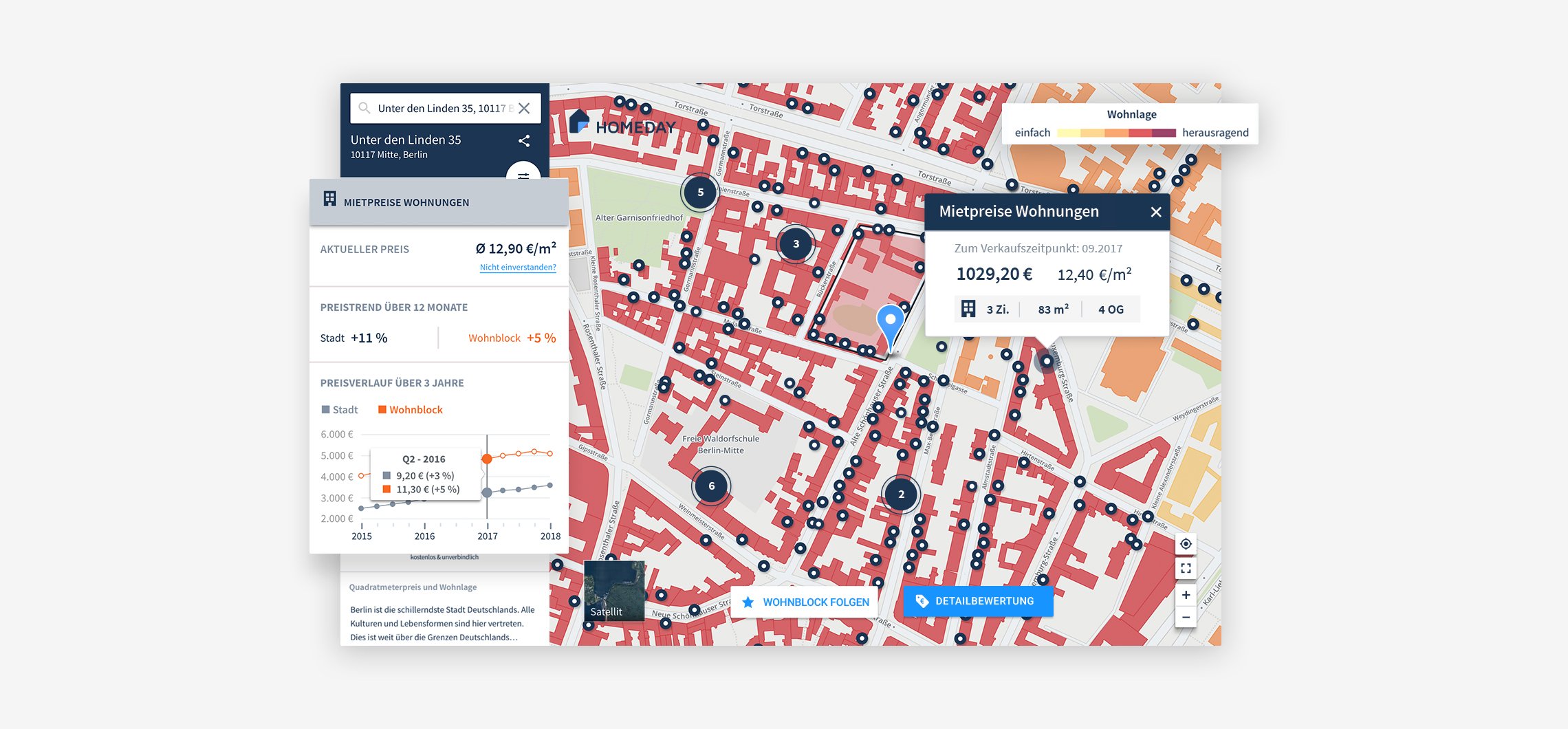German real estate startup Homeday raises €20 million from Purplebricks, Axel Springer, and Project A