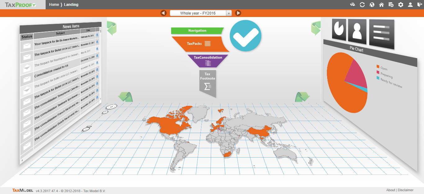 Dutch tax software startup TaxModel raises “around €1 million” from Newion