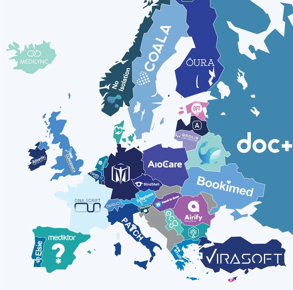 Copenhagen-based Valuer.ai identifies some of Europe's Medtech startups to watch