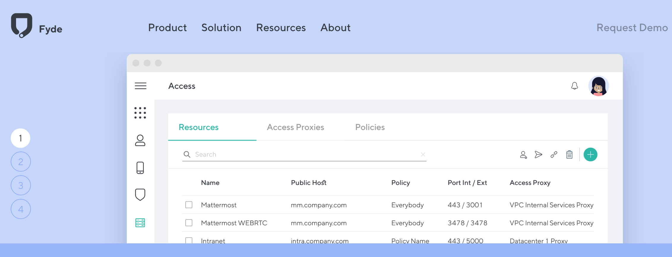Fyde scores €2 million in seed funding to help organisations provide users with secure access to its servers