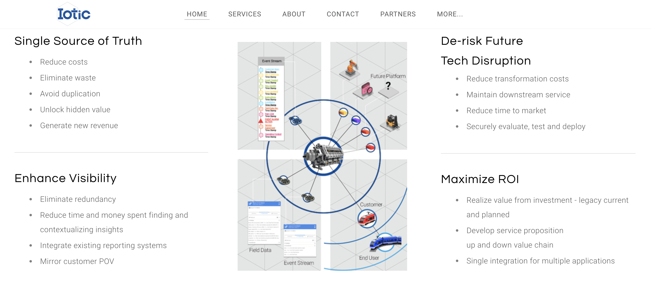 Cambridge-based Iotic snags €7.5 million to expand its proprietary digital twin technology