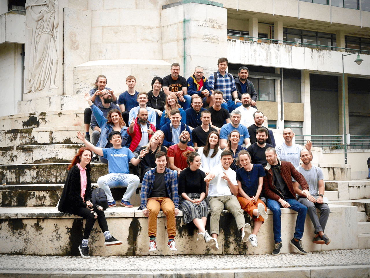 Snowplow Analytics raises £4 million to fuel its open-source data collection platform