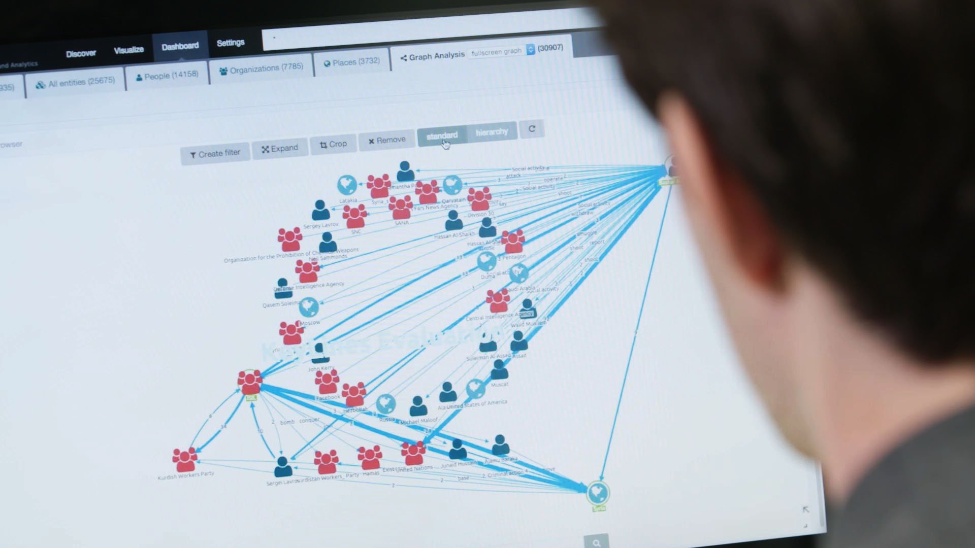 Siren scores $10 million Series A for its investigative intelligence platform and new deep tech extension