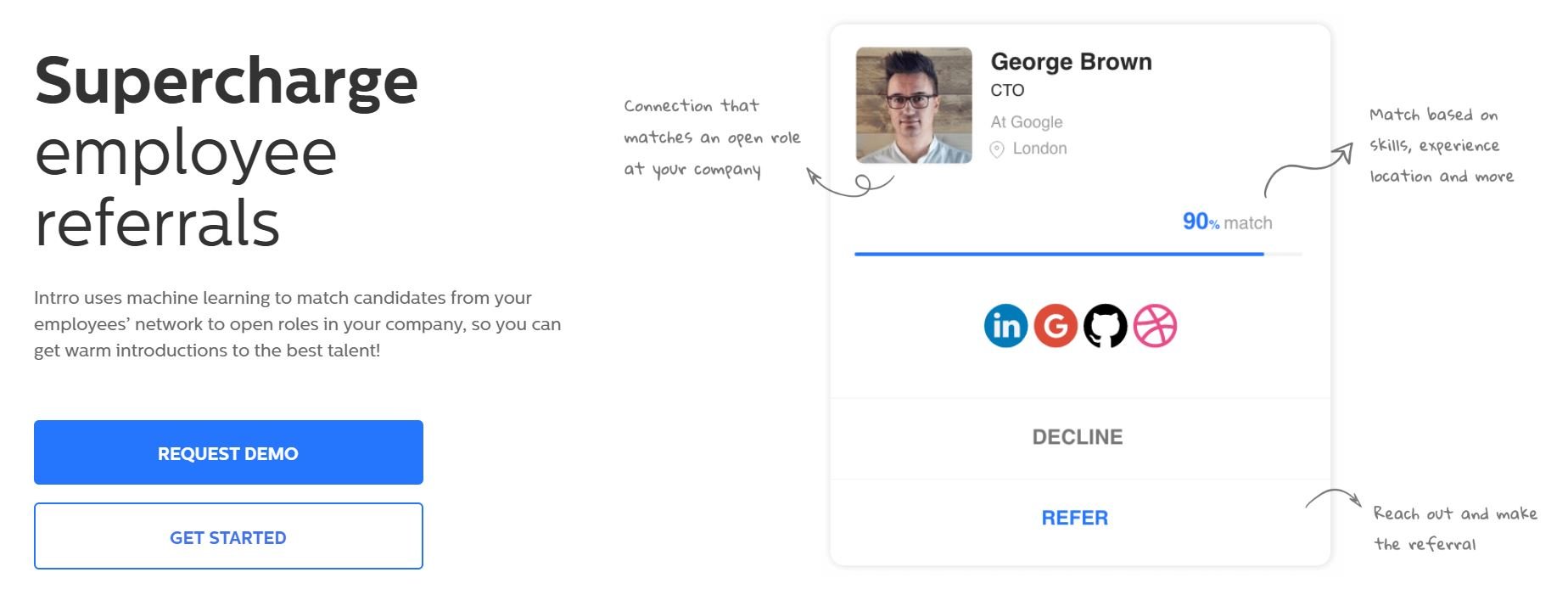 HRtech startup Intrro gets $500,000 for tool that automatically suggests employee referrals