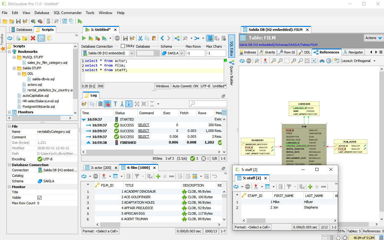 Swedish database management company DbVis Software lands €5.3 million from Industrifonden and Fairpoint Capital