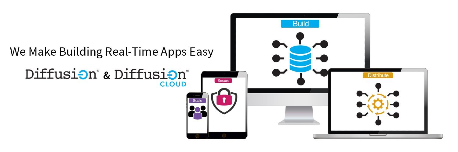 UK company Push Technology secures £10 million Series A to expand API management platform