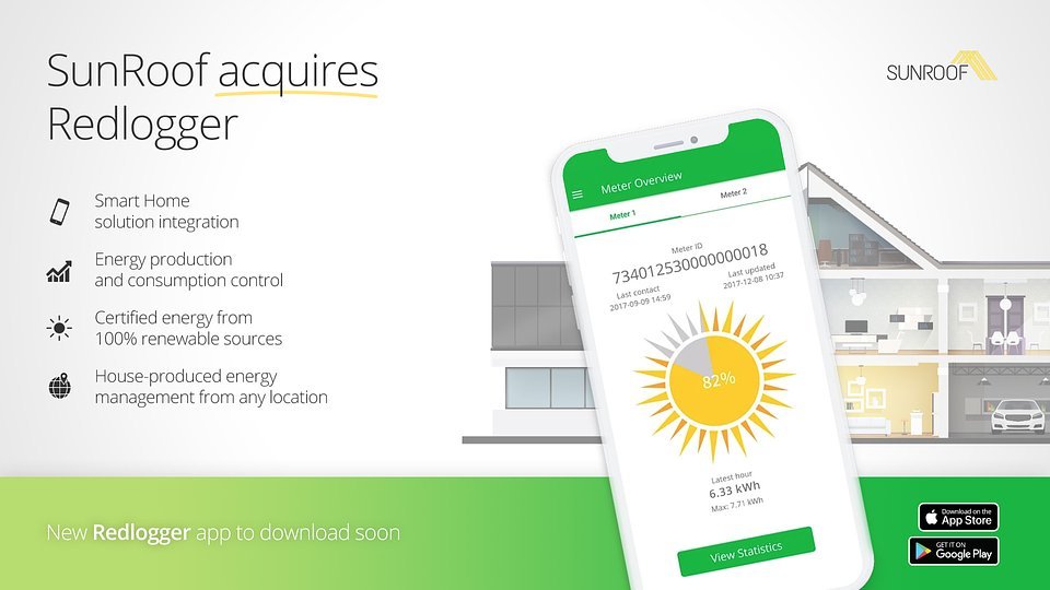 Swedish solar power: SunRoof buys Redlogger to launch renewable energy ecommerce platform