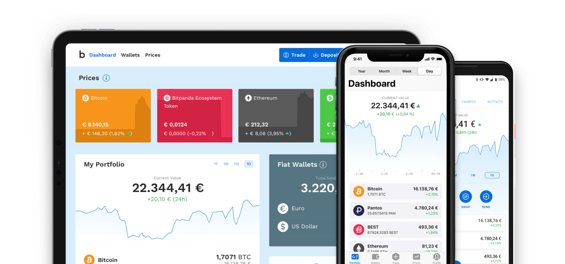 Austrian cryptocurrency trading platform Bitpanda raises $52 million from Peter Thiel's Valar Ventures, others - Tech.eu