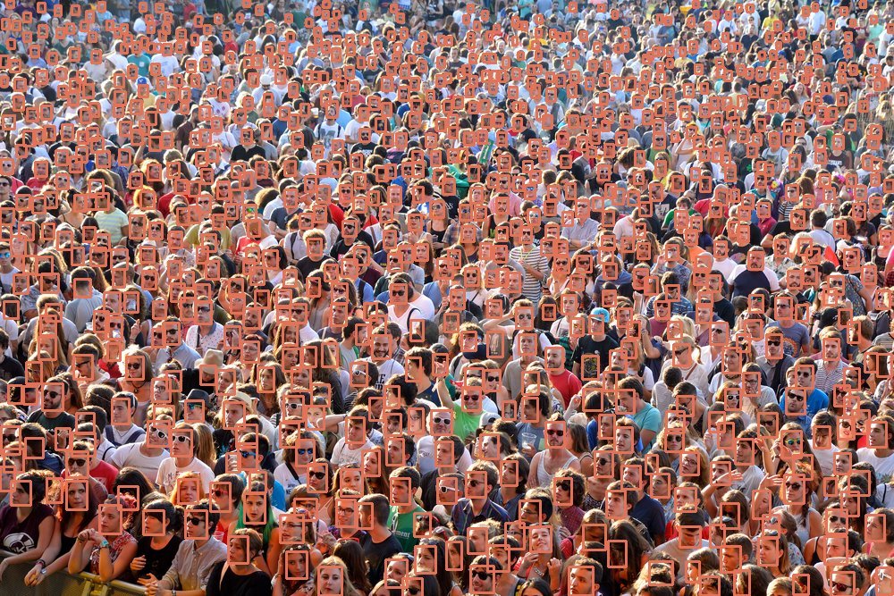 UK startup Pimloc raises £1.4 million for technology that anonymises and protects video data