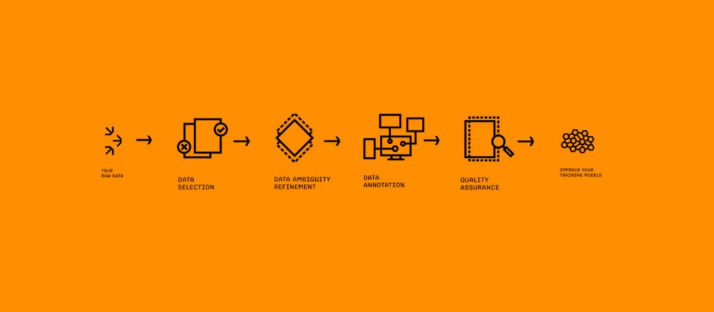 Heidelberg-based AI startup Quality Match secures $5 million funding ...