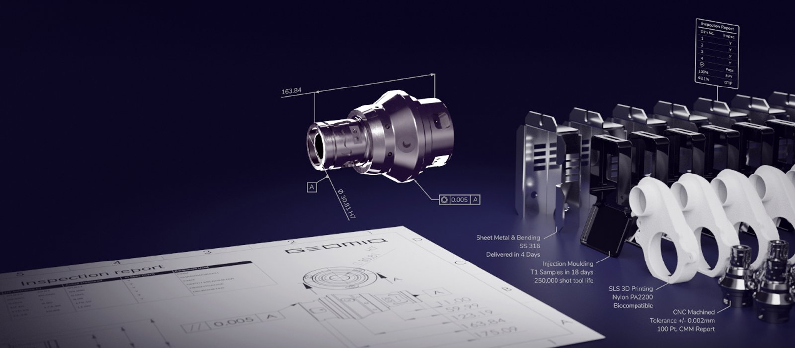 London-based on-demand, at-scale custom parts maker Geomiq raises £2.9 million in seed round