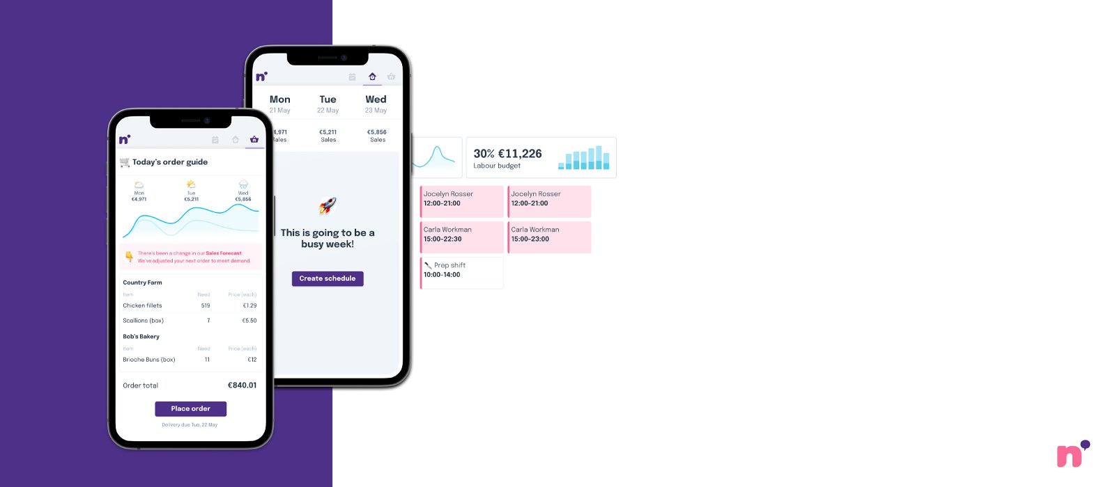 Dublin's hosptech platform Nory raises $2 million in pre-seed round