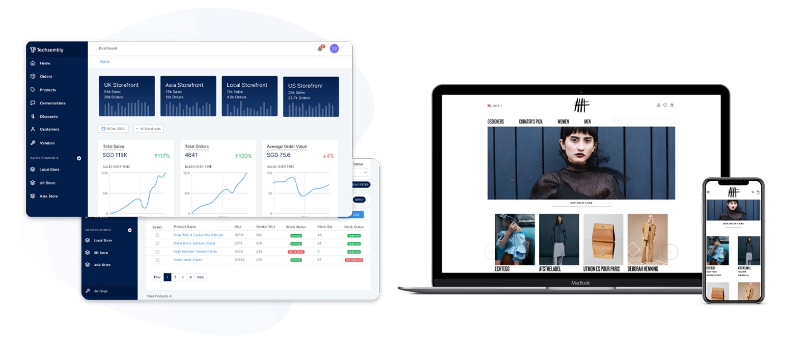 London’s e-commerce SaaS solution Techsembly raises £1 million, sets Shopify and Magento in its sights