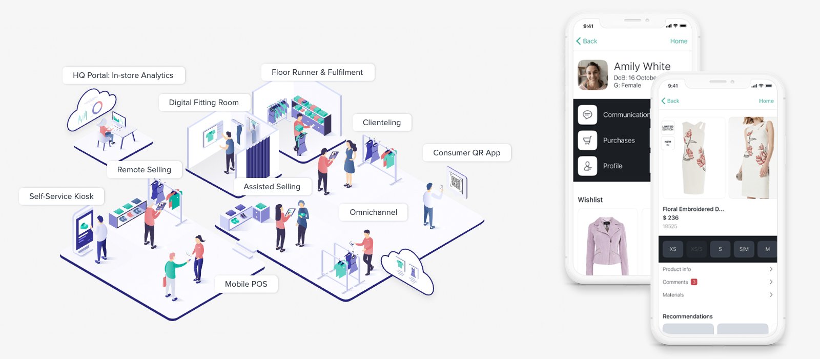 London’s Mercaux brings online benefits to brick-and-mortar stores, secures €1.5 million pre-Series B round of debt financing from Flashpoint