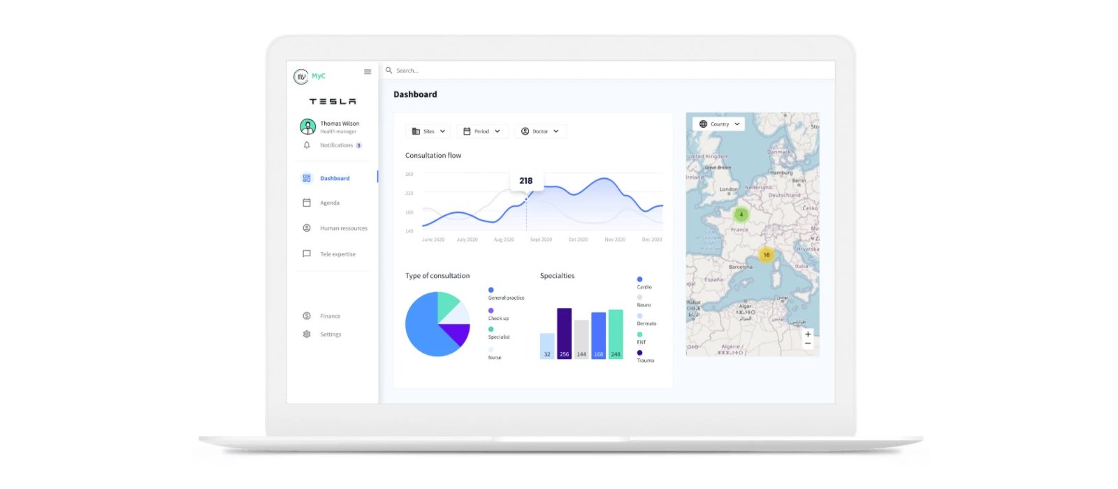 MyC raises €2 million, aims to help companies truly support employee health