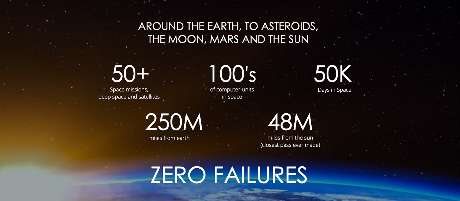 Israeli-founded spacetech Ramon raises $17.5 million in Series A round