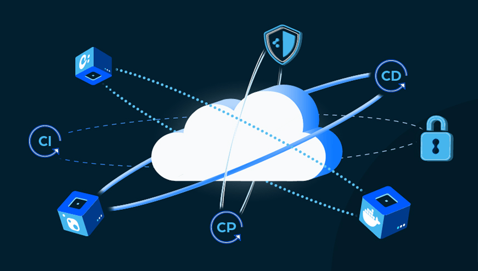 Belfast-based Cloudsmith raises $15 million in Tiger Global led round