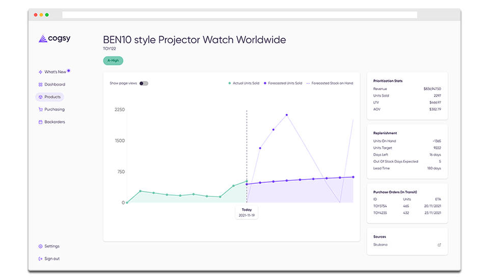 E-commerce veteran Adii Pienaar goes for the hattrick with new venture, Cogsy, reels in $5 million in Accel-led seed round