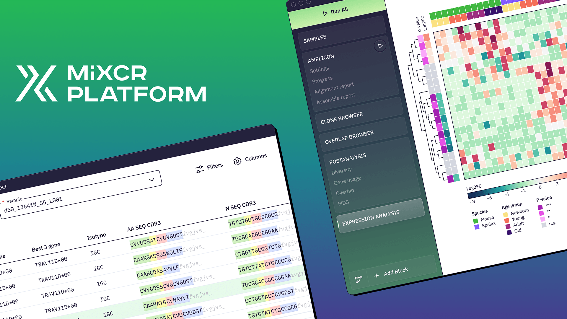Used in the discovery of COVID-19 vaccines, genomics data analyses SaaS MiLaboratories raises $2.3 million
