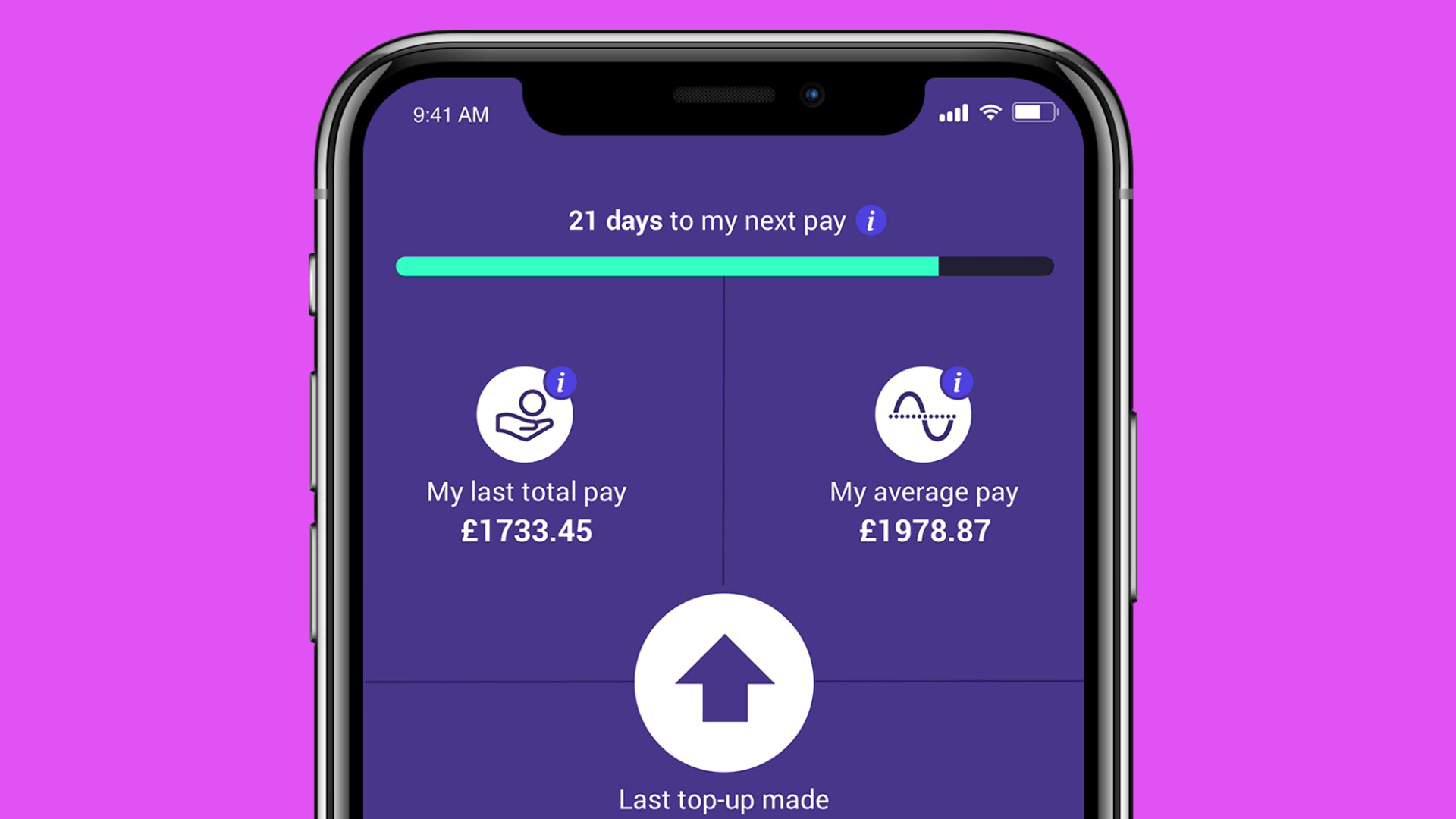 Helping gig economy workers keep the income stable, SteadyPay raises $5 million