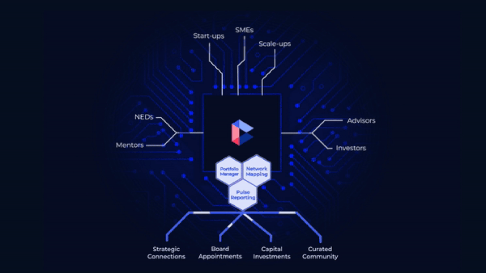 London-based firm connecting entrepreneurs and startups brings in $1.6 million