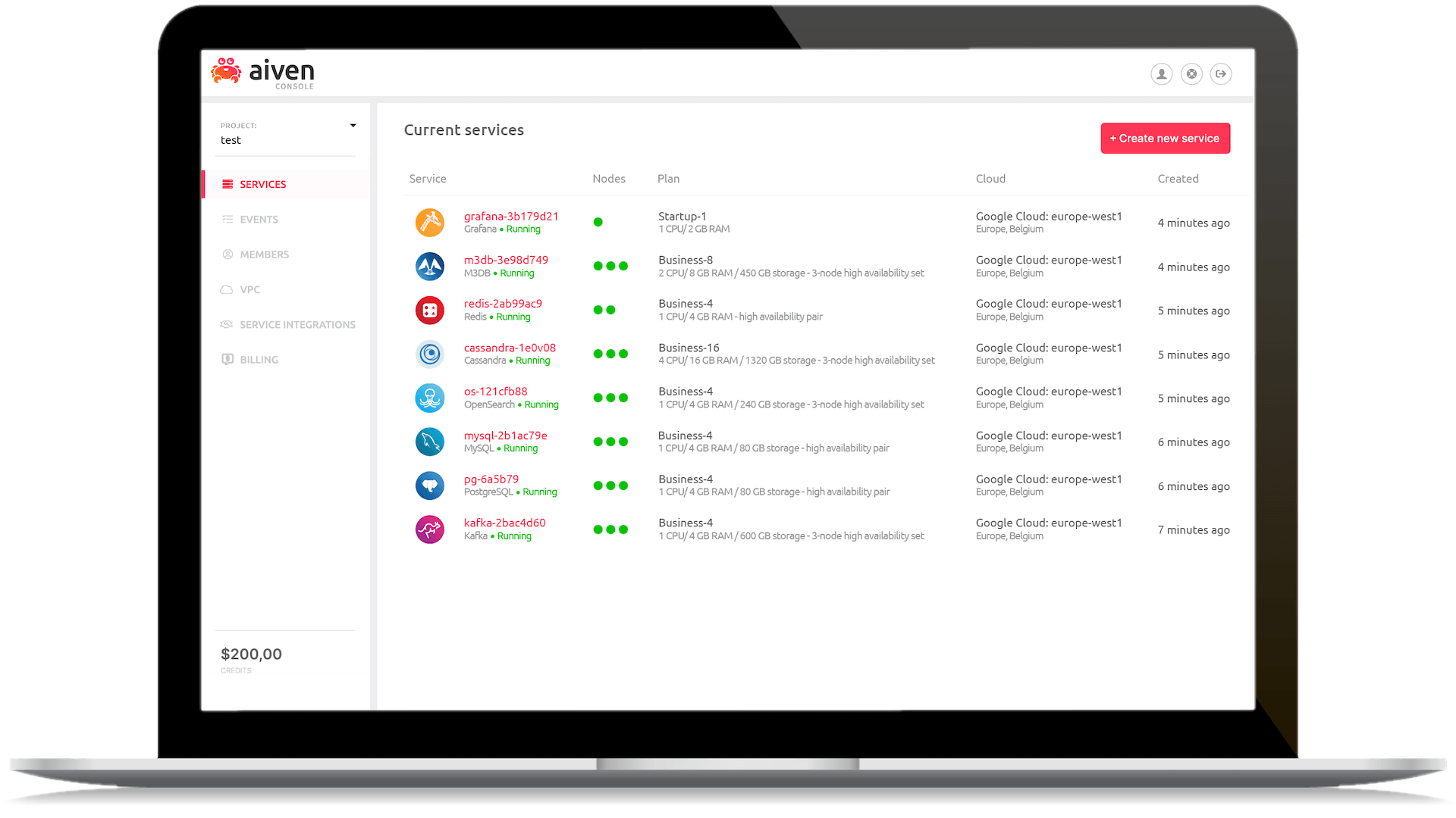 Finnish open source software champion Aiven raises $210 million, landing a $3 billion valuation