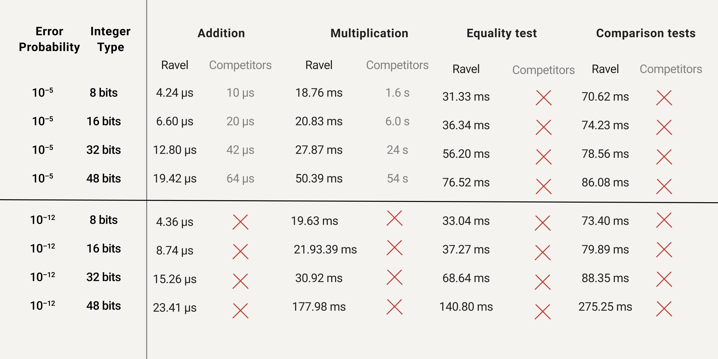 performance0511bb69fb7da94c5885-254