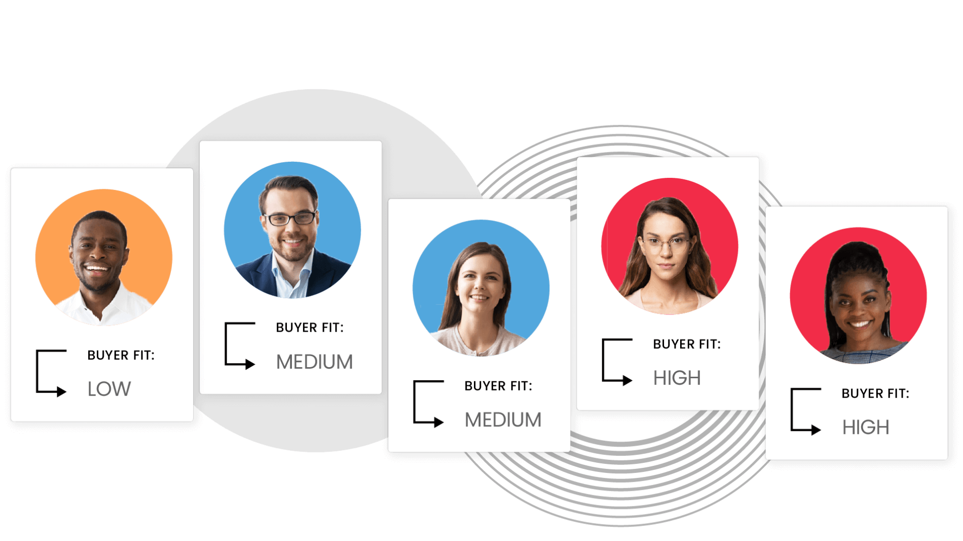 Growth Intelligence picks up £1.5 million to help SMEs create digital-first campaigns