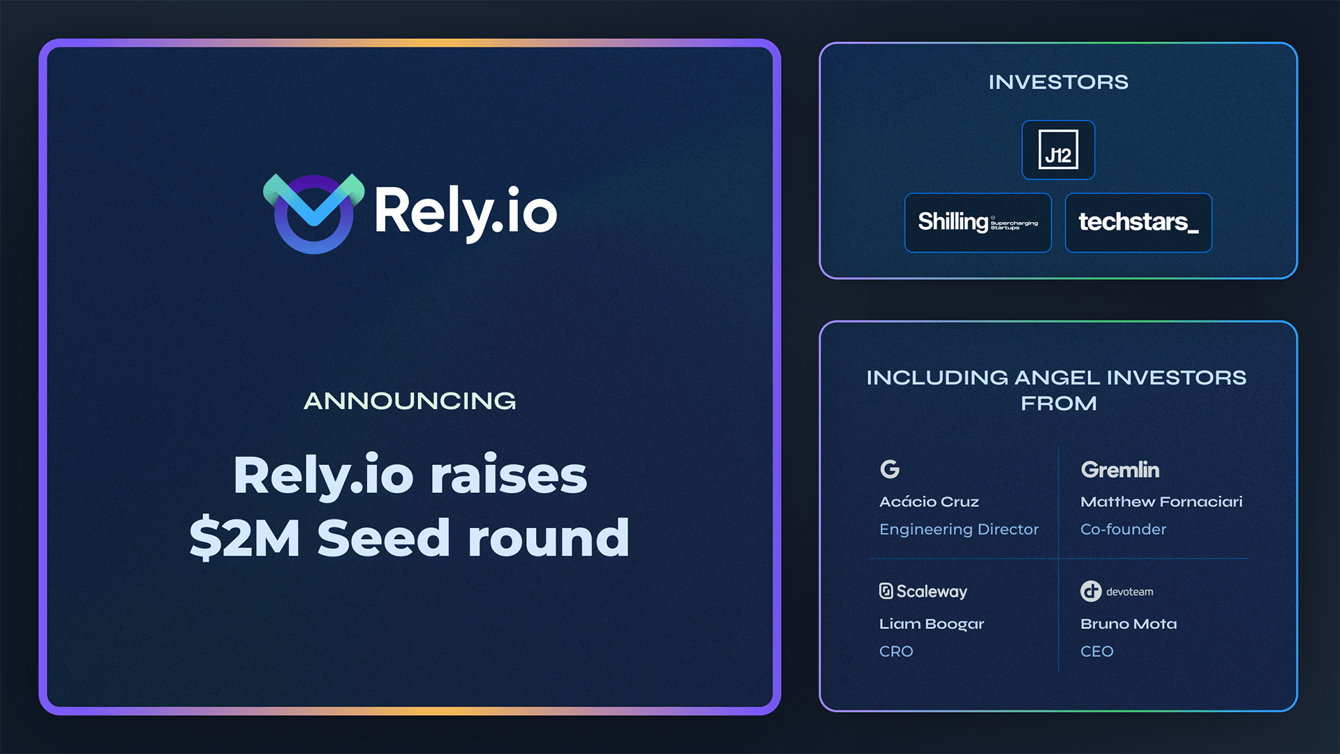 Portuguese site reliability engineering platform Rely.io raises $2 million