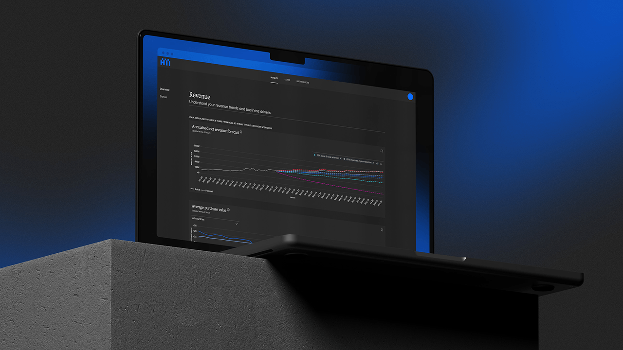 From the brains behind Motherbrain, Ark Kapital releases AI-driven forecasting platform AIM to founders everywhere