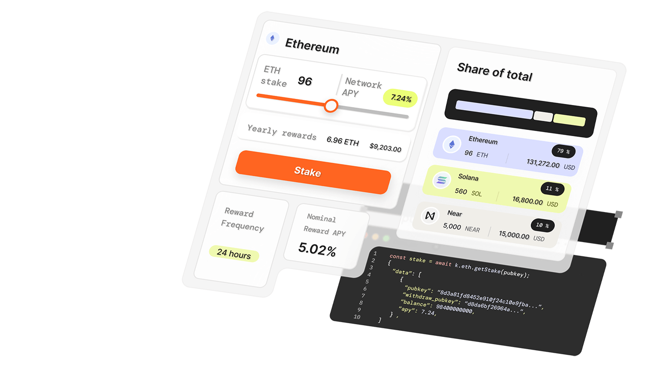 Aiming to make staking easier and for all, Kiln fires up €17 million