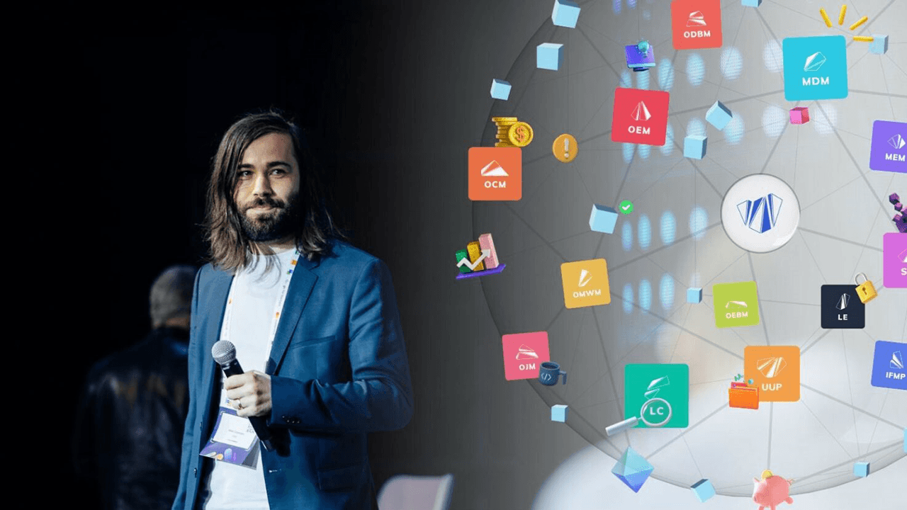 Licenseware raises €1 million+