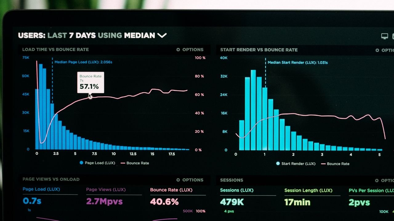 StructureFlow raises another $3.5 million to turn complex transactions data into neat visualised graphs