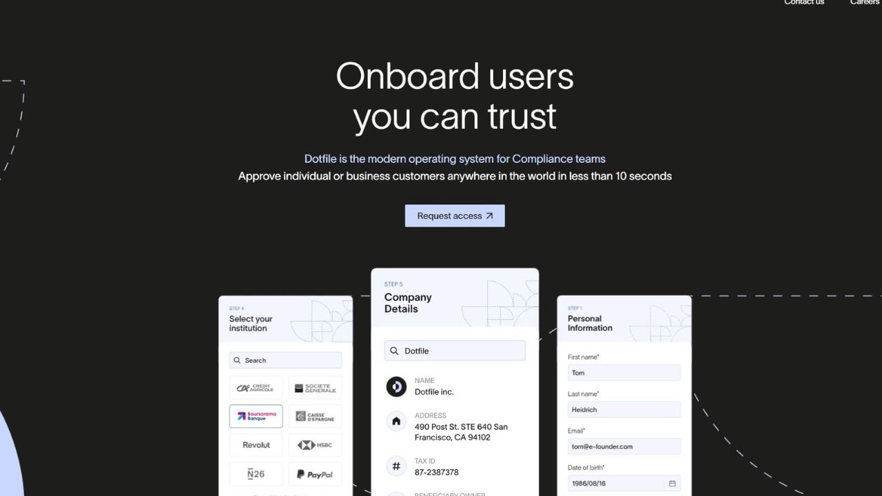 Pitching a centralised OS for KYC/KYB compliance, Dotfile raises €2.5 million