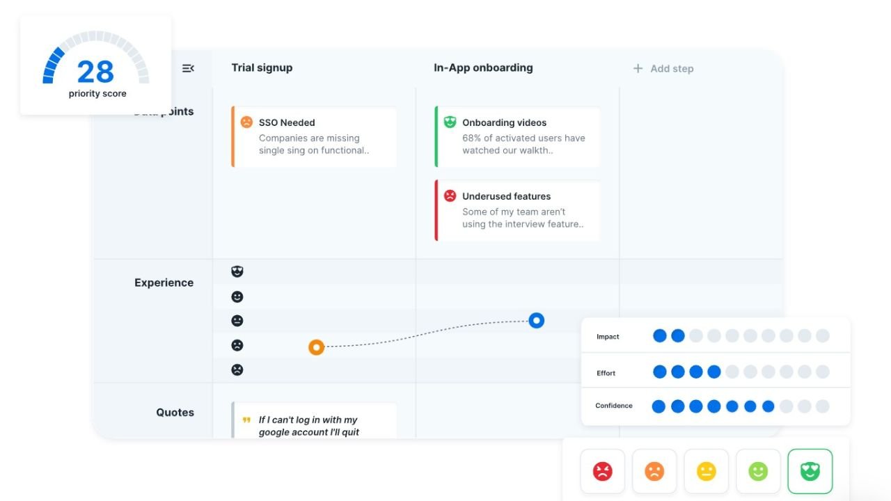 Seeking in-roads into product management software, Amsterdam-based Reveall announces new strategy