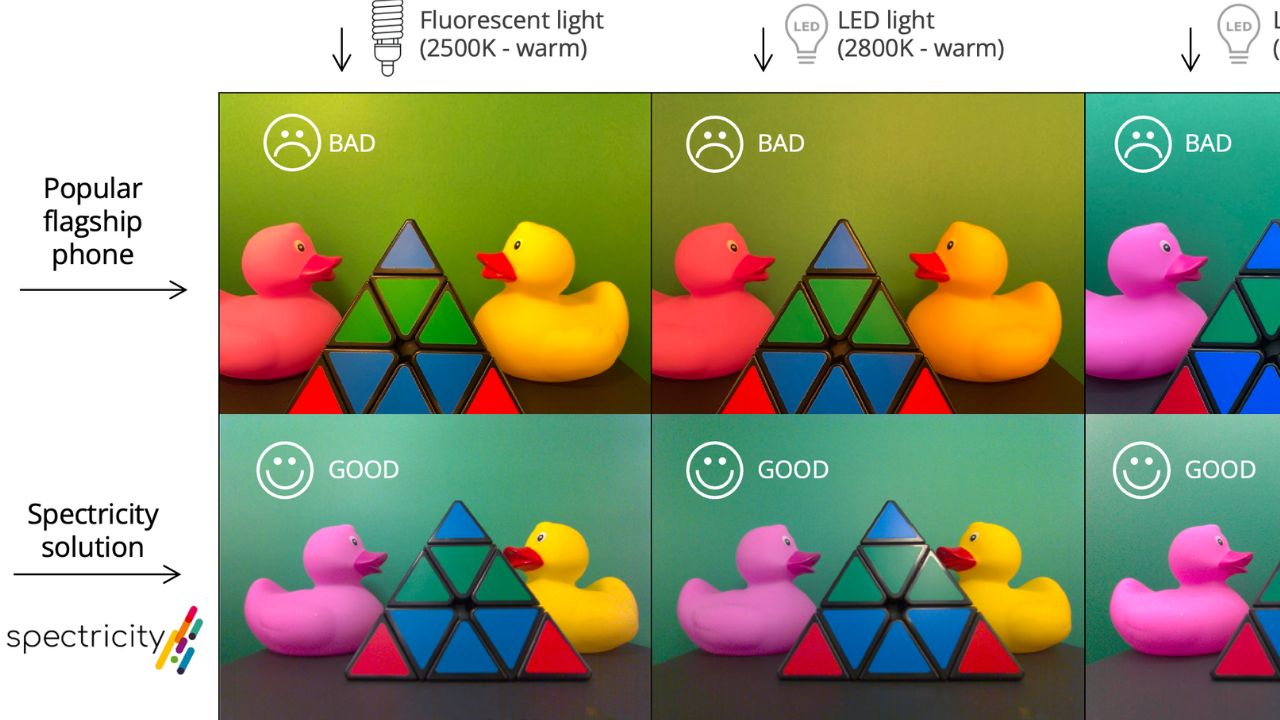 Spotlight CES: Spectricity unveils first multispectral image sensor for smartphones