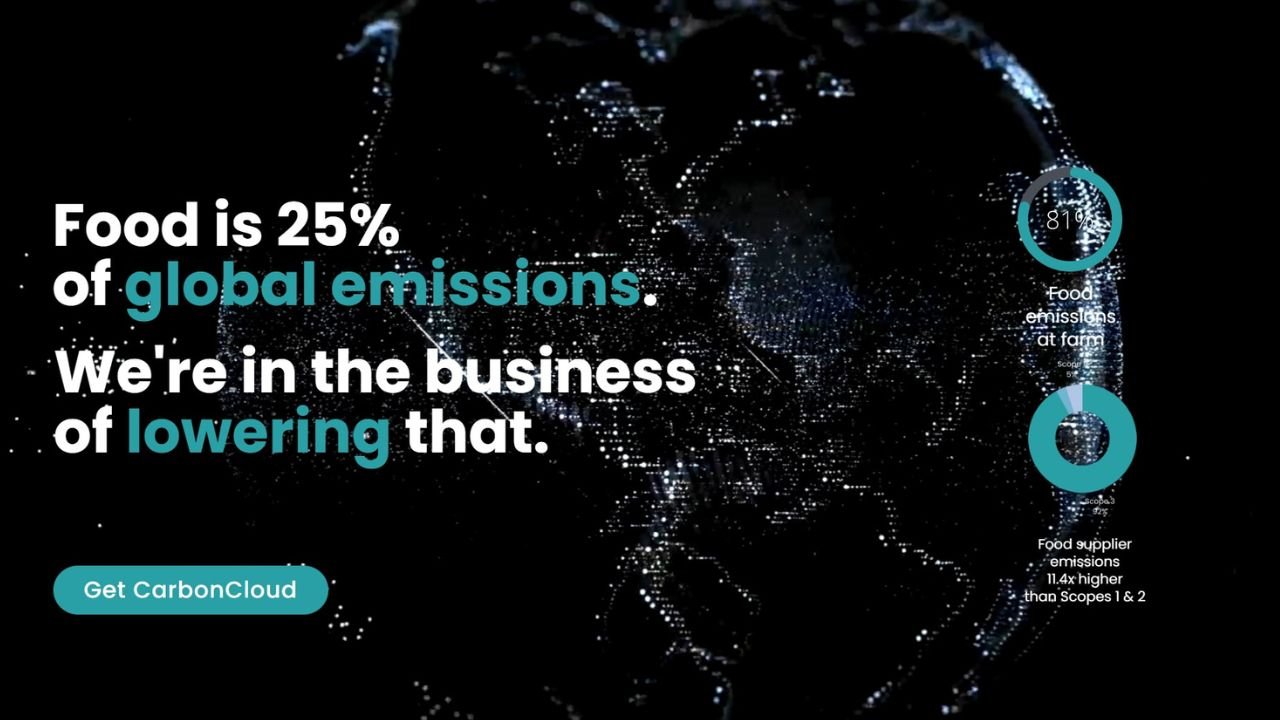CarbonCloud raises €7.5 million to bring clarity on climate risks to food industry supply chains